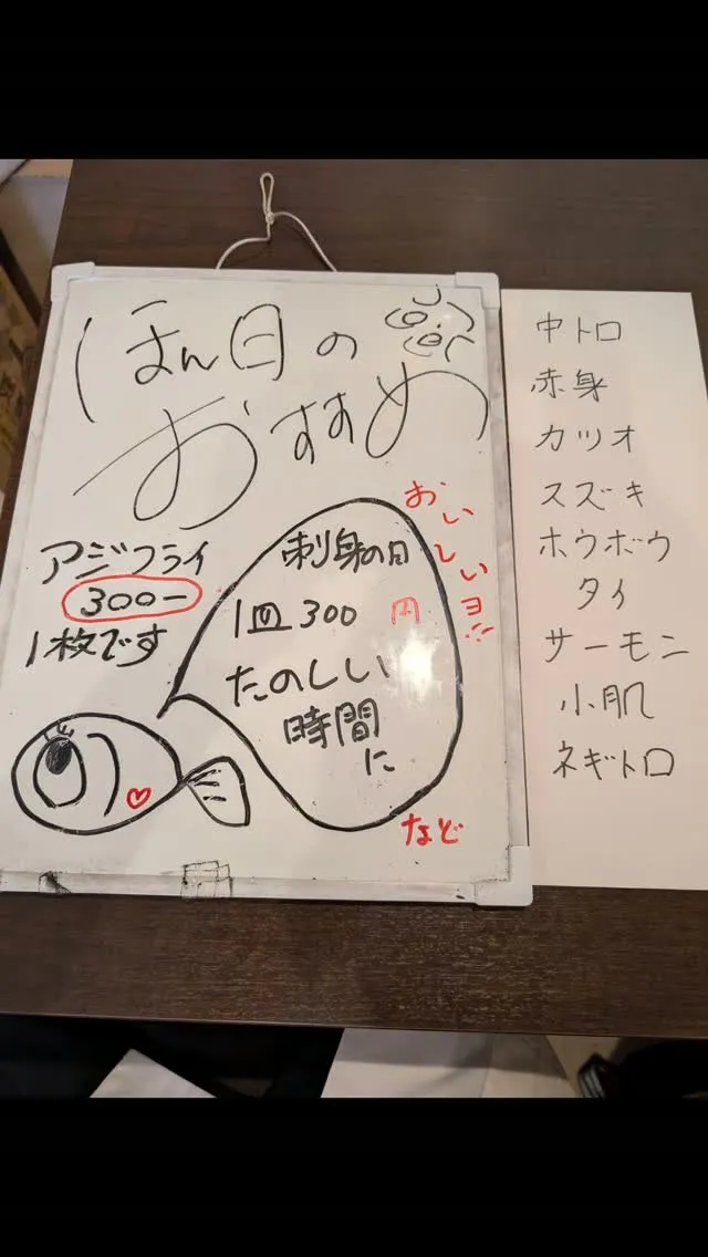 今日も、踏ん張る